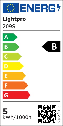 Energieeffizienzklasse B