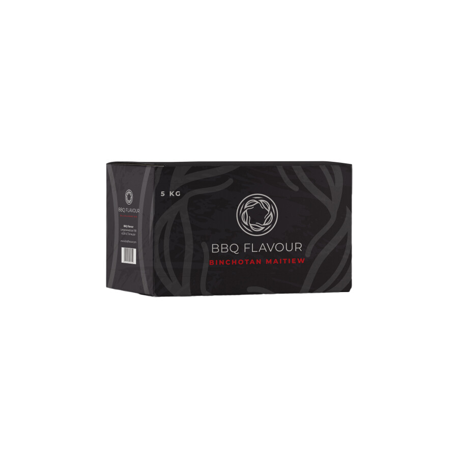 Yakiniku Grillzubehör