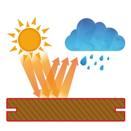 Fiberdeck Premium WPC-Terrassendiele RHK Ipé 23 x 138 mm