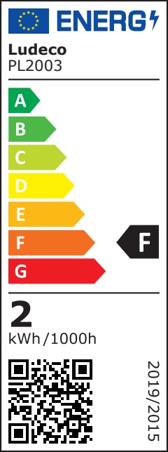 Energieeffizienzklasse F