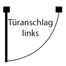 links Varianten Bild