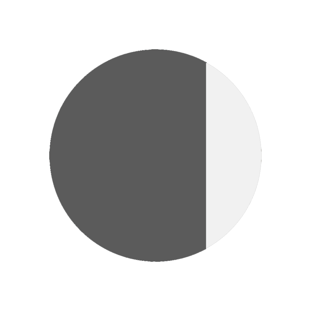 dunkelgrau/weiß lackiert (RAL7012 + RAL9016) Varianten Bild