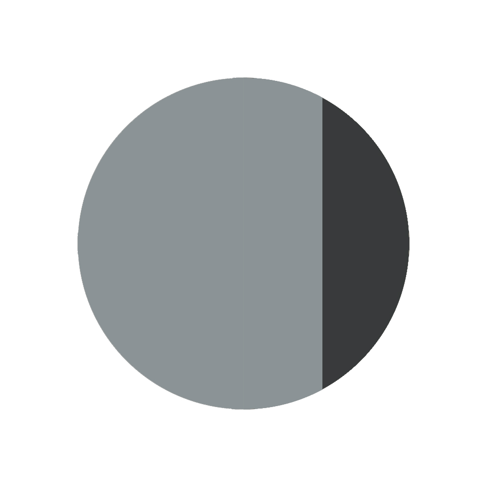 hellgrau/anthrazit lackiert (RAL7042+ RAL7016) Varianten Bild