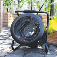 Gewächshausheizungen