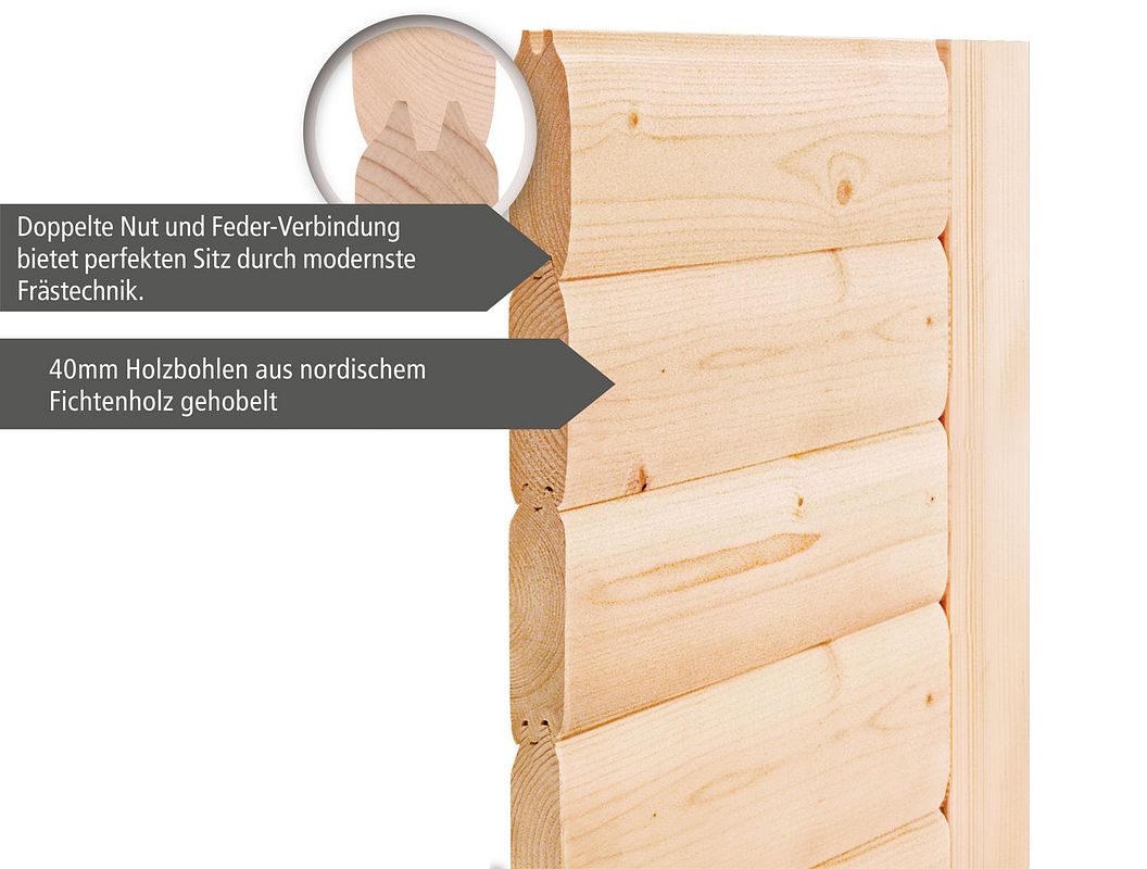 Massivholzsauna Wandaufbau mit Nut und Feder
