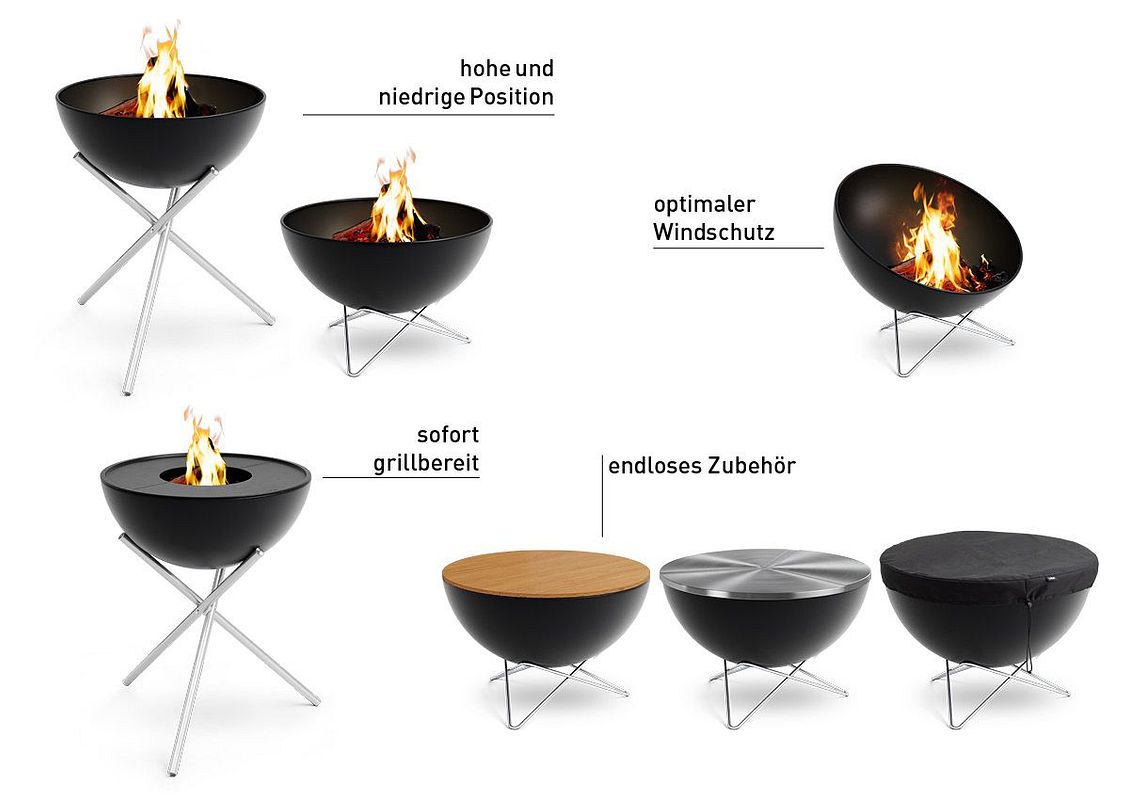 Die Bowl kann in verschiedene Positionen gebracht werden