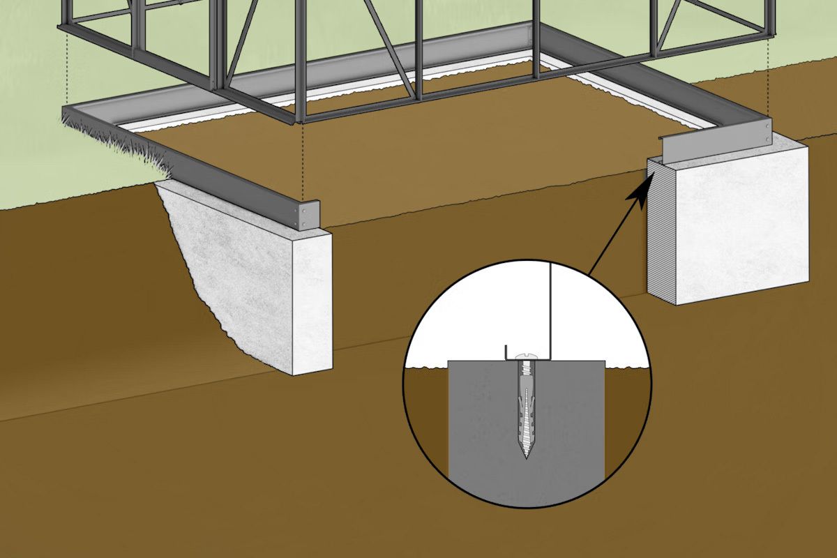 Streifenfundament