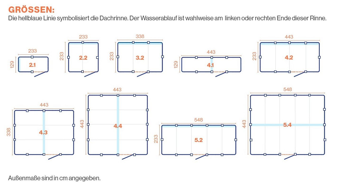 Grössenskizzen SunElements Gewächshäuser