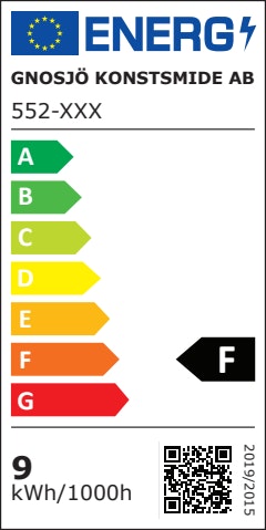Energieeffizienzklasse F