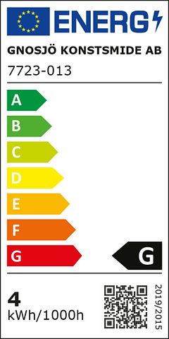 Energieeffizienzklasse E
