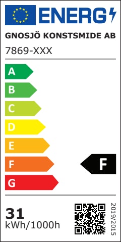 Energieeffizienzklasse F