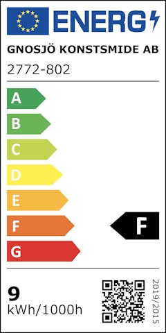 Energieeffizienzklasse F