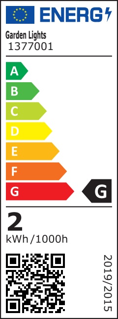 Energieeffizienzklasse G