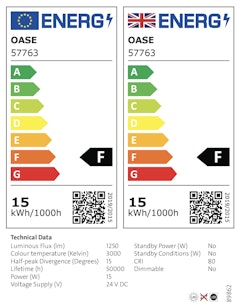 Energieeffizienzklasse F