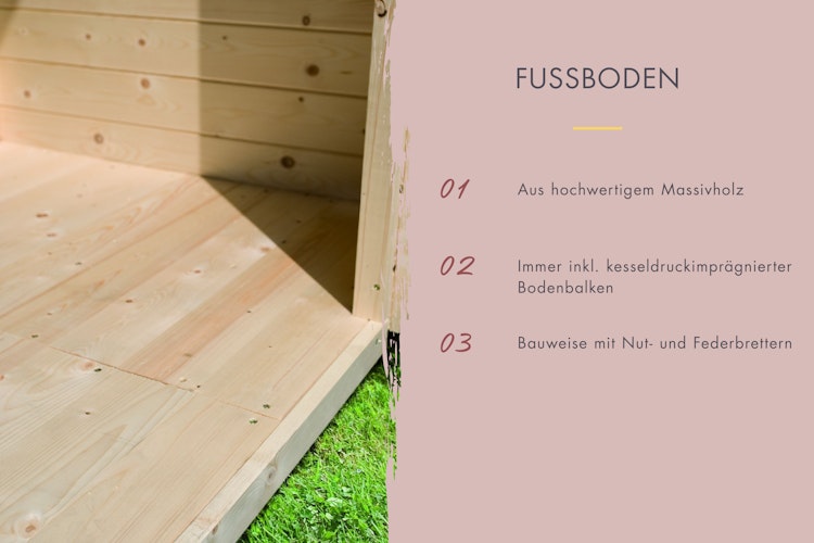 Karibu Saunahaus Fasssauna Quadro 0 - 38 mm (für 230 Volt Steckdose)