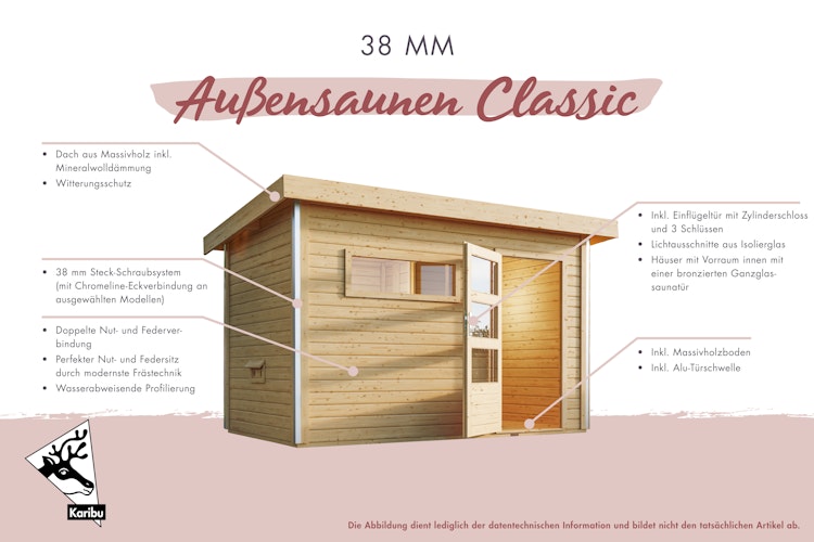 Karibu Gartensauna Saunahaus Angkor 2 inkl. gratis Sauna-Zubehörset im Wert von 234,94 €