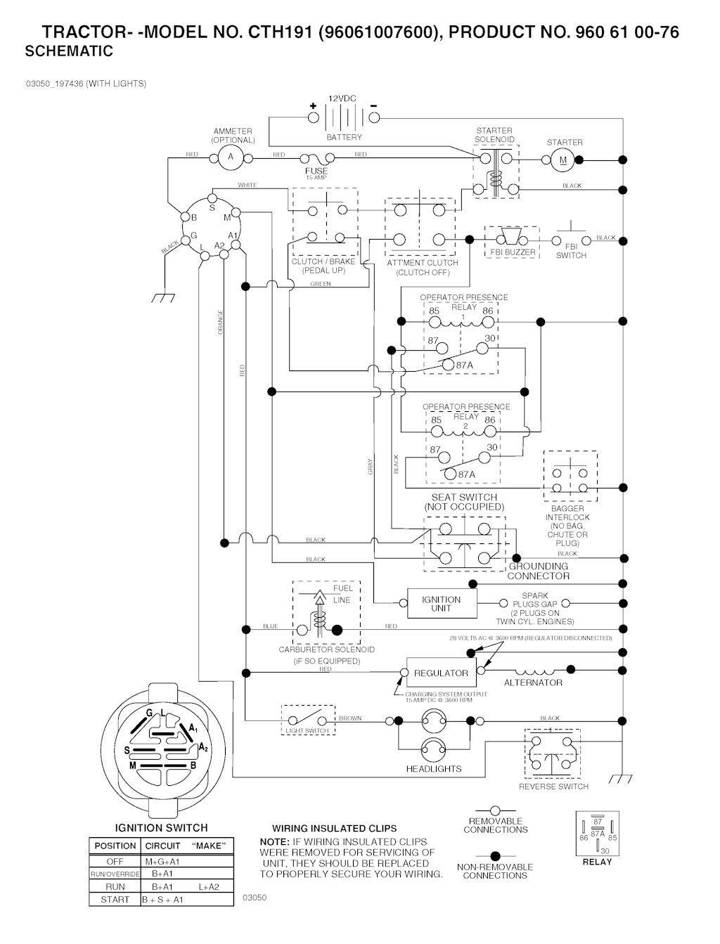Explosionszeichnung Ersatzteile