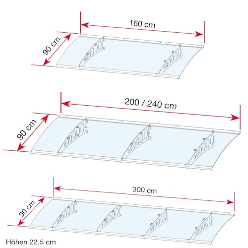 Gutta Pultvordach PT/ET