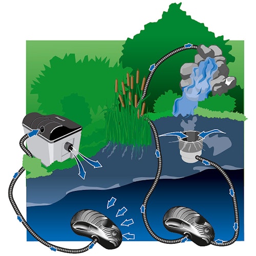 Heissner Aqua Craft - Synchron ECO 2100 l/h (P2100E-00)