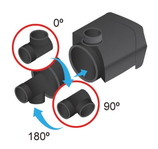 Heissner Aqua Stark Multifunktionspumpe P700E-i (P700E-i)