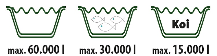 UVC-Teichklärer 55W (F455X-00)
