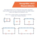 Vorschaubild SunElements Regenfallrohre inkl. Befestigungsmaterial für Gewächshäuser