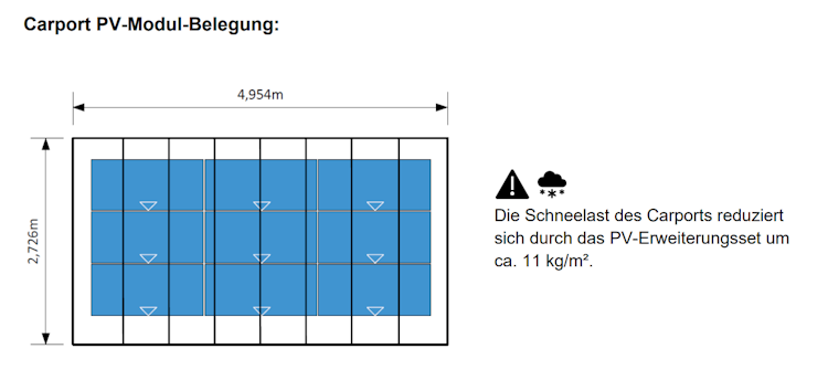 Ximax Solar-Carport Linea Typ 110 495 x 272 cm 