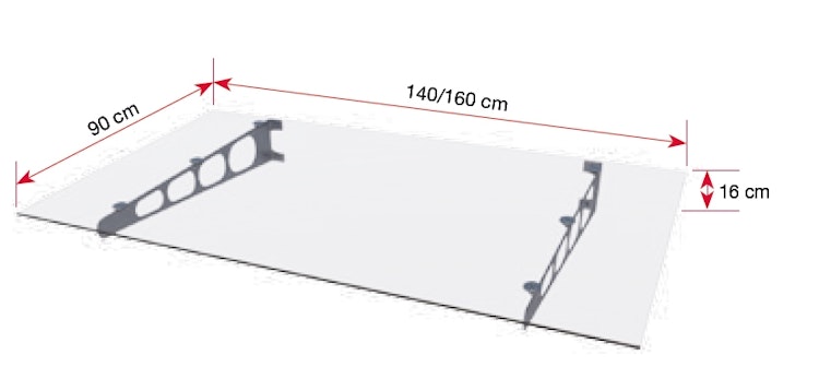 Gutta Edelstahlvordach HD/LT 140/160