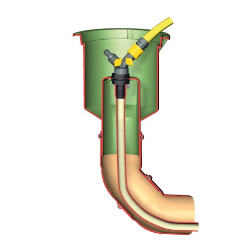 Graf Technikpaket Garten-Jet für Carat und Platin