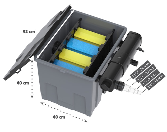 Heissner Durchlauffilter-Set bis 16.000 Liter (FPU16000-00) Modell ab 2021