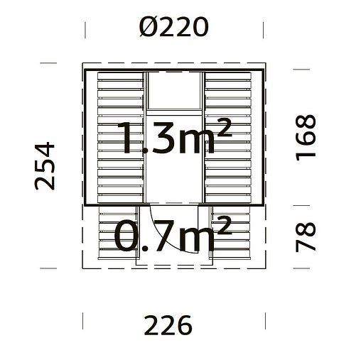 Palmako Saunafass Anita 1,3 + 0,7m² mit Glaswand