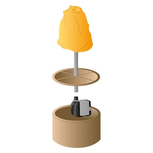 Heissner Unterwasserpumpe Indoor 300 l/h (P300-I)