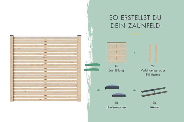 Karibu Sichtschutzzaun Lamelle 1800 x 1860 mm 