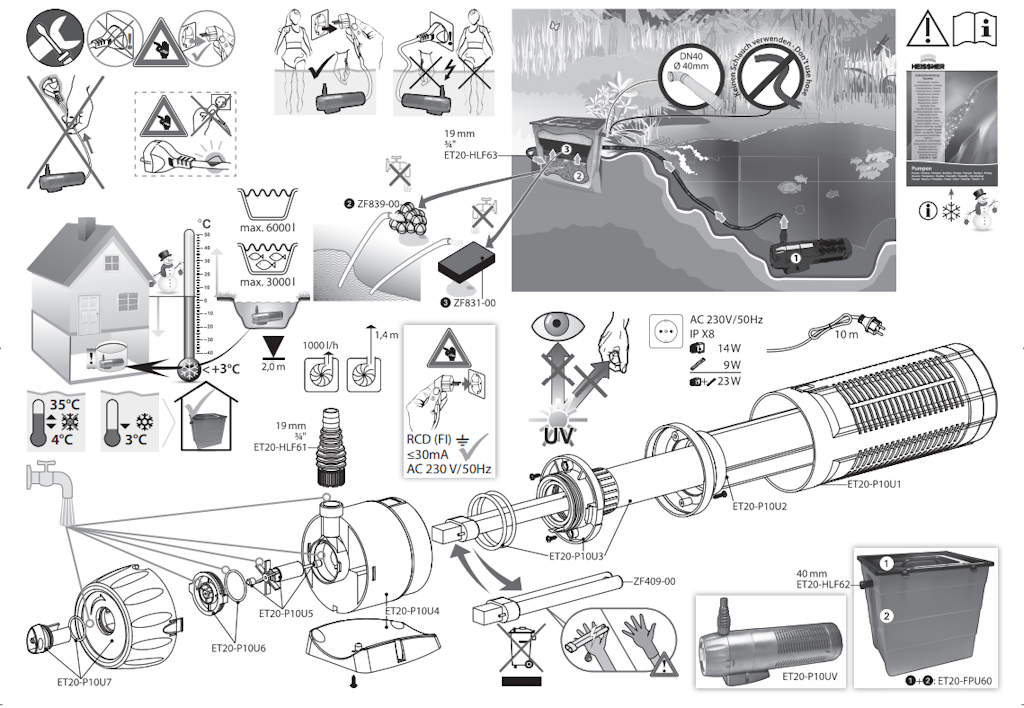 Explosionszeichnung Ersatzteile