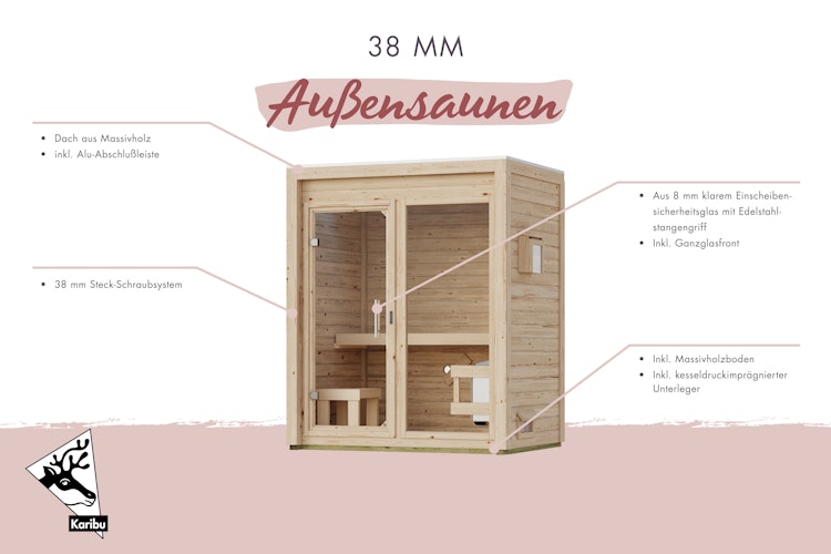 Karibu Gartensauna Saunahaus Hycore 1 - 38 mm