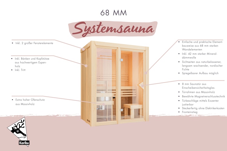 Karibu Sauna Avari 3 Superior mit Fronteinstieg 68 mm
