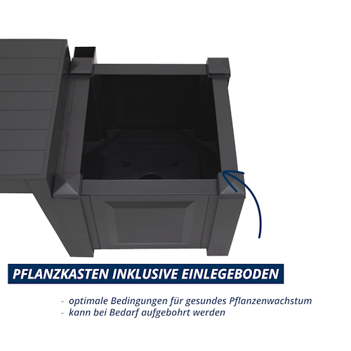KHW Gartenbank Berlin inkl. Pflanzkästen