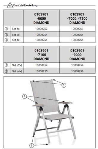Kettler Ersatzteil Bodenschoner für Multipositionssessel DIAMOND Anthrazit / Charcoal, 4er Set