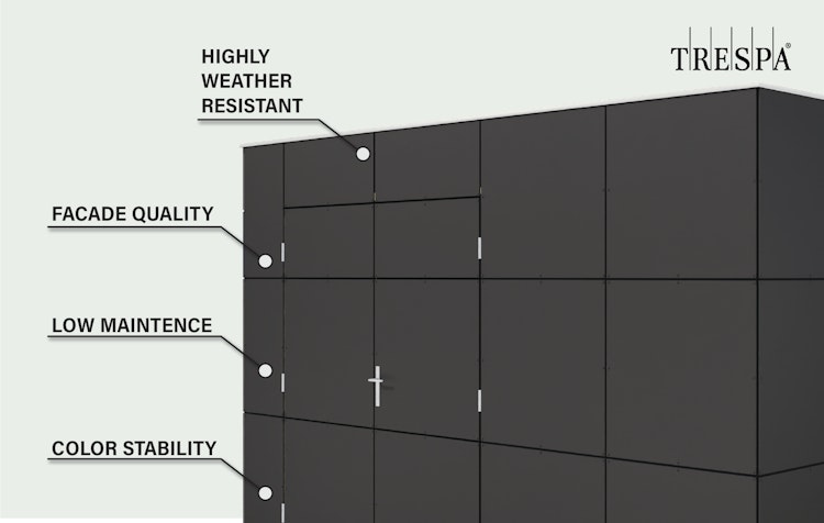 Bertilo Gartenhaus HPL 2 - 6 mm