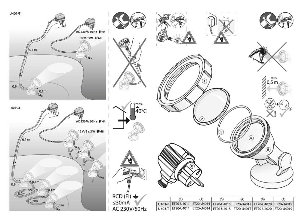 Explosionszeichnung Ersatzteile