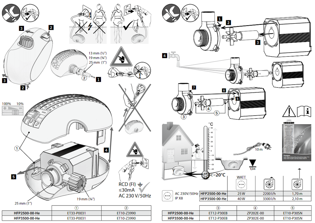 Explosionszeichnung Ersatzteile