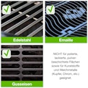 Vorschaubild McBrikett FUSL Grillrost Schaber