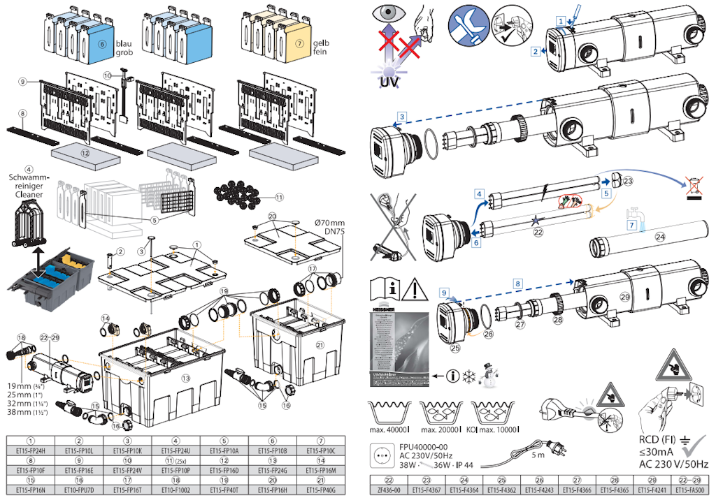 Explosionszeichnung Ersatzteile