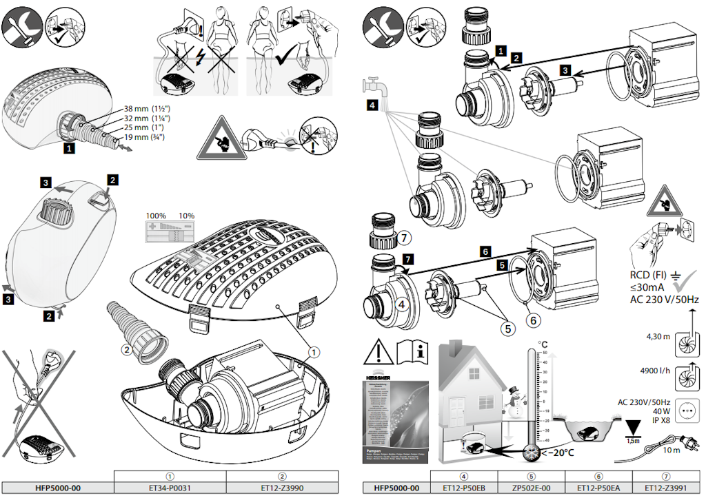 Explosionszeichnung Ersatzteile