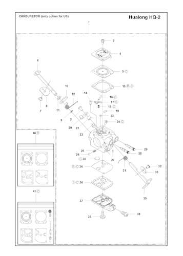 Husqvarna Rasentrimmer 327 Lx, 20120100001-Current