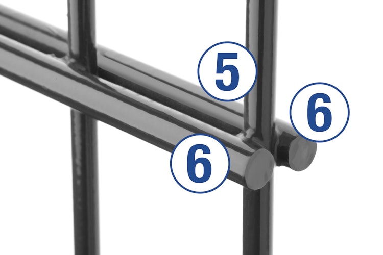 dz Doppelstab-Zaunset MORITZ 6/5/6 mit Pfosten VAP