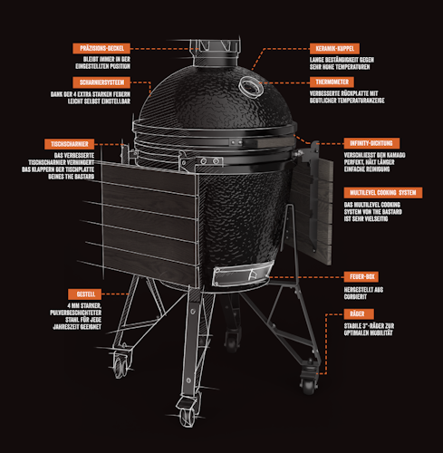 The Bastard Keramikgrill URBAN XL COMPLETE