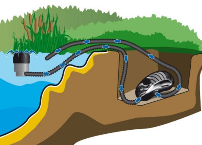 Heissner Aqua Craft eco (P5100E-00)