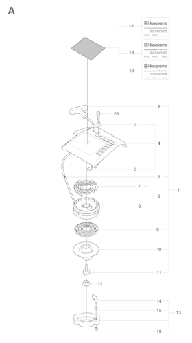 Husqvarna Heckenscheren/Stabheckenscheren 20081400001 325HD60X