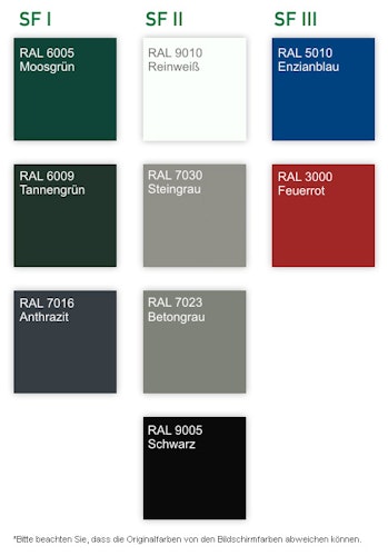 LEGI-Torsystem Vario-S Einzeltor